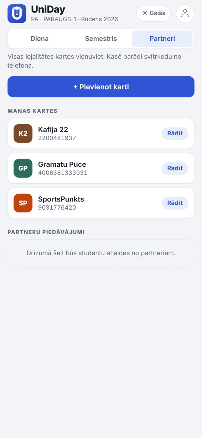Lojalitātes karšu saraksts